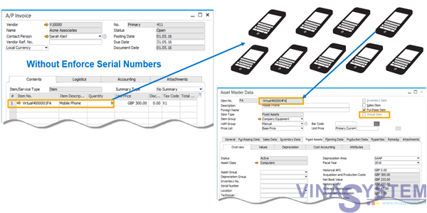 Fixed Assets In Sap Business One Introduction